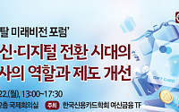 한국신용카드학회, '2025 캐피탈 미래비전 포럼' 22일 개최