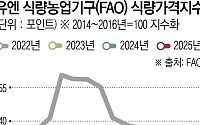 글로벌 ‘푸드플레이션 쓰나미’, 밥상까지 뒤흔든다 [푸드플레이션, 밥상 위의 위기]