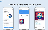 IBK기업은행, 디지털 자산 체험 확대를 위한 ‘NFT지갑 서비스’ 시범 운영