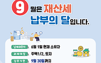 중구, 9월 정기분 재산세 2554억 원 고지⋯비대면 납부서비스 확대