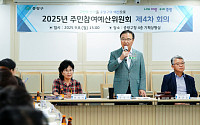 중랑구, 2026 주민참여예산 온라인 주민투표 마무리⋯14억 원 규모 편성
