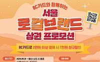 BC카드, 서울시 '로컬브랜드' 상권 활성화 지원…"소비 진작"