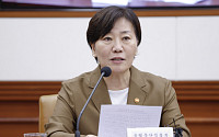 송미령 농식품부 장관 "청년농 정책, 질적 성장 중심으로 개편"