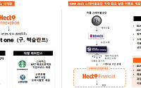 KB證 "헥토파이낸셜, 스테이블코인ㆍ글로벌 진출 시너지 기대"