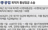 [단독] HD현대重 퇴직자 소송, 조정 결렬…결국 본안行 [통상임금 확대 후폭풍]
