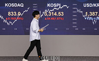 시가총액 2727조 ‘역대 최대’…올해 수익률 G20 중 1위 [새역사 쓴 코스피]