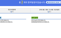 [오늘의 청약 일정] ‘힐스테이트 용인마크밸리(2차)’ 임의공급 청약 접수 등
