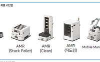 유안타 "코윈테크, AMR 글로벌 톱티어 이차전지 기업 연속 납품…로봇 기업 비교가 합리적"