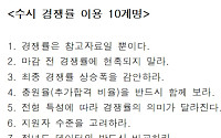 수시 원서 접수 막바지… "경쟁률 ‘눈치 싸움’보다 전략적 판단해야"