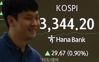 코스피 이틀 연속 사상 최고치... 3340선 상승 마감 [포토]