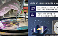“발렌스와 자율주행 솔루션 협업”…삼성 파운드리, 차량용 시장에서 기회 모색