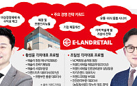 ‘투톱’ 황성윤ㆍ조일성의 이랜드리테일, 유통ㆍ패션ㆍ외식 ‘3각 시너지’ 노린다 [유통 CEO의 머릿속]