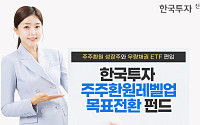 한투운용, 한국투자주주환원레벨업목표전환 펀드 출시