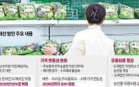 추석 앞두고 배추·사과 3배 풀린다…농축산물 15만8000톤 ‘역대 최대 공급’