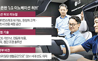 LG전자, ‘이노베이션 허브’ 새단장…모빌리티 신사업 전초기지로