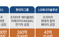 “다시 오라” 트럼프…‘대미 투자’ 족쇄로 변질, 韓 기업 고심