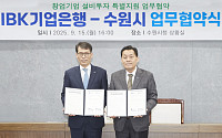 IBK기업은행, 수원특례시와 ‘창업기업 설비투자 특별지원’ 업무협약 체결