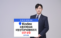 삼성운용, 원자력·방산 ETF 신규 상장…‘조·방·원’ 라인업 완성
