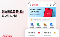 중고차 직거래 플랫폼 붕붕마켓, 이용자 편의성 높여 앱 개편