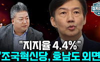 [정치대학] 조국, 혁신당 비대위원장 복귀…지지율 추락에 리더십 시험대