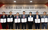 무보, 6개 기관과 맞손…중소 조선사 금융 문턱 낮춘다