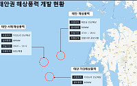 서부발전-태안군, 1.4GW급 공공주도 해상풍력 개발 '맞손'