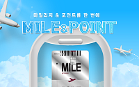 우리카드, 마일리지·포인트 동시 적립 '마일앤포인트' 출시