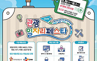 K콘텐츠 열풍 타고 관광산업 채용 붐…일자리페스타에서 커리어 쌓자