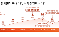 지엘리서치 "메쎄이상, 전시주최업 수혜로 수익성 개선…2분기 영업이익률 37.1%"