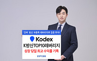 삼성자산운용, ‘KODEX K방산TOP10레버리지’ 상장 첫날 10%↑⋯“역대 최고 수익률”