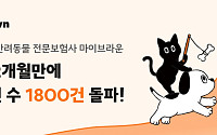 “‘반려동물만 생각하는 보험’ 통했다” 마이브라운, 론칭 두 달 만에 계약건수 1800건 돌파