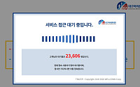 2026 대구 마라톤 대회 또 서버 마비…대기인원 2만 명
