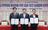 SK브로드밴드, 소상공인 지원·지역경제 활성화 주도