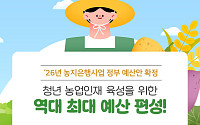 내년 농지은행 예산 2.4조 역대 최대⋯청년 농업 인재 육성
