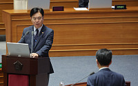 與, 대정부질문서 "주식시장 반등 배경은 상법·노조법 개혁 덕분"