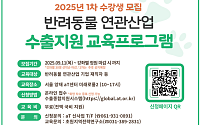 K-펫산업, 글로벌 무대 도전…aT, 수출 전문 교육 9회 연속 진행