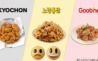 교촌·굽네·노랑 모두 소환…‘닭다리살’ 순살치킨에 민감한 이유 [해시태그]