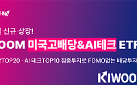 키움운용, ‘미국고배당&AI테크 ETF’ 23일 상장…배당·성장 두 마리 토끼 잡는다