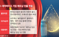K-제약바이오, '기회의 땅' 베트남 노린다