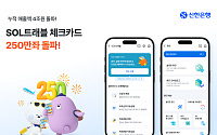 신한은행, ‘쏠 트래블 체크카드’ 250만좌 돌파⋯누적 이용액 4조 원