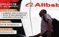 알리바바, 중국 ‘AI 굴기’ 선도…“3년간 총 173억 달러 투입”