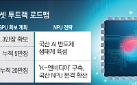 [AI다이브⑬] 20만 장 GPU 쌓으면서도 정부가 NPU를 키우는 진짜 이유