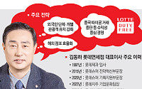 “생존이 최우선” 김동하 롯데면세점 대표 남다른 ‘수익성 개선’ 행보 [유통 CEO의 머릿속]