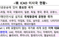 국제민간항공기구 이사국 9연임 도전⋯김윤덕 장관 대표단 파견