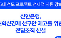신한은행, 초혁신경제 전담조직 신설⋯전문인력 채용