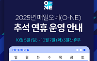 “연휴에도 택배 끊김 없다” CJ대한통운, ‘매일 오네(O-NE)’ 특별수송체제 가동
