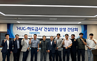 HUG, 공공지원 민간임대리츠 사업장 안전관리 강화