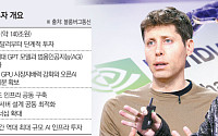 엔비디아, 오픈AI에 사상 최대 규모 투자…1000억 달러 베팅으로 ‘제2의 인터넷 붐’ 가속