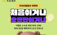 KB증권, 국내선물옵션 '처음이거나 오랜만이거나' 이벤트 실시