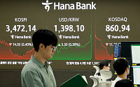 [환율마감] 원·달러 급등 ‘4개월만 최고’, 주식·채권·환율 셀코리아